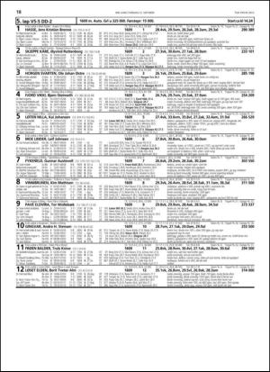 travoggaloppnytt_tips-20131028_000_00_00_018.pdf
