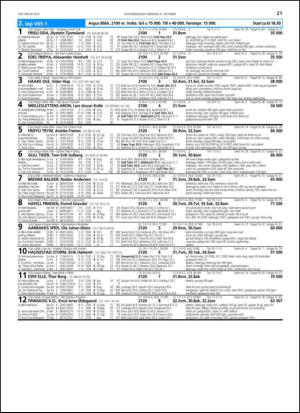 travoggaloppnytt_tips-20131028_000_00_00_021.pdf