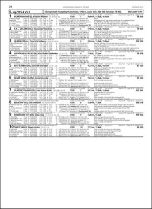 travoggaloppnytt_tips-20131028_000_00_00_024.pdf