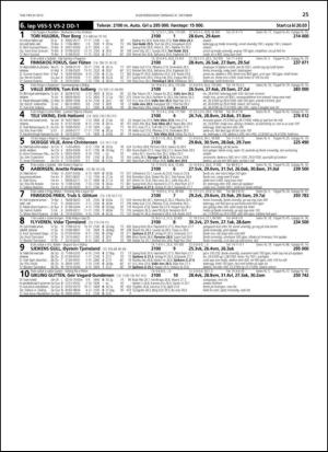 travoggaloppnytt_tips-20131028_000_00_00_025.pdf