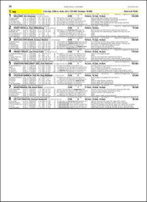 travoggaloppnytt_tips-20131028_000_00_00_030.pdf