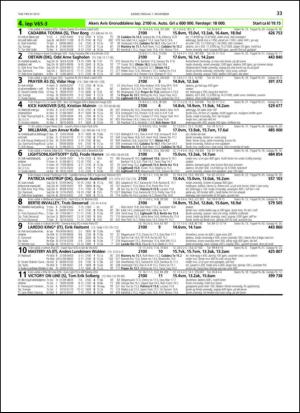 travoggaloppnytt_tips-20131028_000_00_00_033.pdf