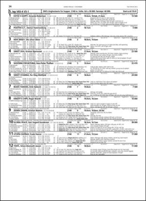 travoggaloppnytt_tips-20131028_000_00_00_034.pdf