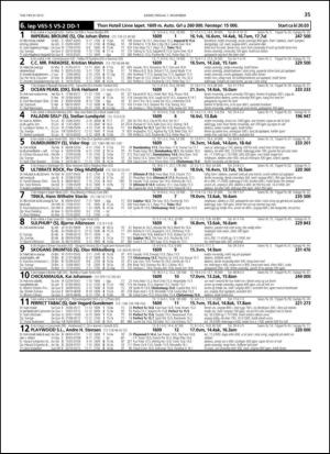 travoggaloppnytt_tips-20131028_000_00_00_035.pdf