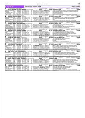 travoggaloppnytt_tips-20131028_000_00_00_037.pdf