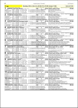 travoggaloppnytt_tips-20131030_000_00_00_008.pdf