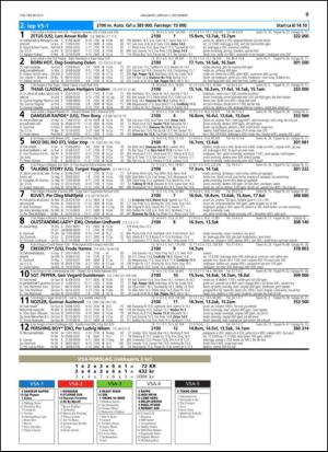 travoggaloppnytt_tips-20131030_000_00_00_009.pdf