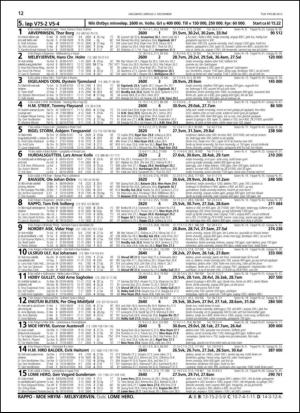 travoggaloppnytt_tips-20131030_000_00_00_012.pdf