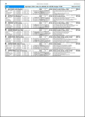 travoggaloppnytt_tips-20131030_000_00_00_020.pdf