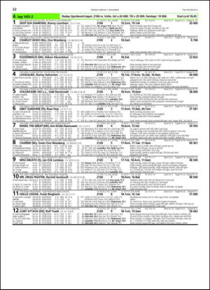 travoggaloppnytt_tips-20131030_000_00_00_022.pdf