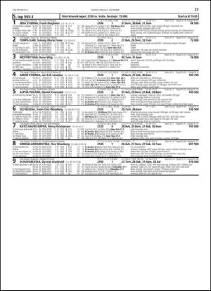 travoggaloppnytt_tips-20131030_000_00_00_023.pdf