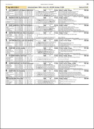 travoggaloppnytt_tips-20131030_000_00_00_025.pdf