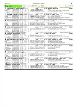 travoggaloppnytt_tips-20131030_000_00_00_031.pdf
