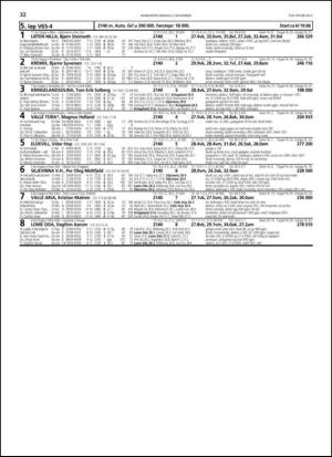 travoggaloppnytt_tips-20131030_000_00_00_032.pdf