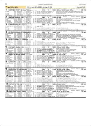 travoggaloppnytt_tips-20131030_000_00_00_034.pdf