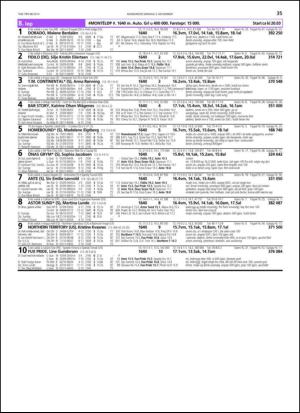 travoggaloppnytt_tips-20131030_000_00_00_035.pdf