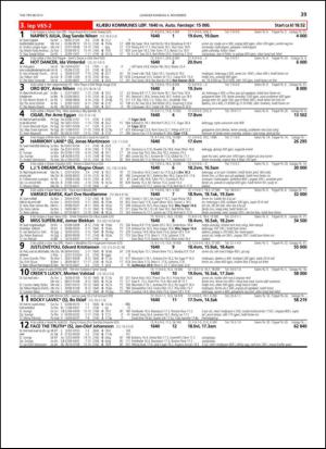 travoggaloppnytt_tips-20131030_000_00_00_039.pdf