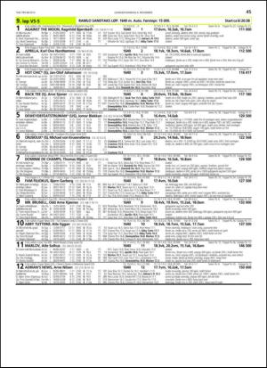 travoggaloppnytt_tips-20131030_000_00_00_045.pdf
