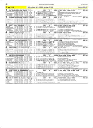 travoggaloppnytt_tips-20131030_000_00_00_048.pdf