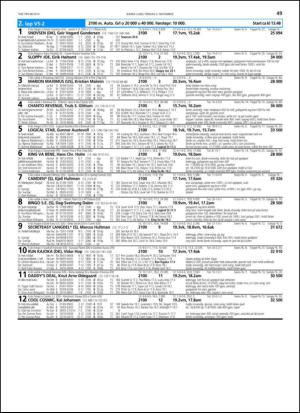 travoggaloppnytt_tips-20131030_000_00_00_049.pdf