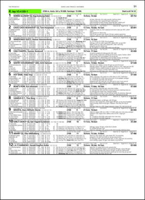 travoggaloppnytt_tips-20131030_000_00_00_051.pdf