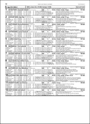 travoggaloppnytt_tips-20131030_000_00_00_052.pdf