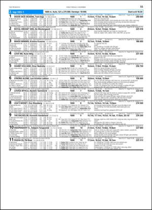 travoggaloppnytt_tips-20131030_000_00_00_055.pdf