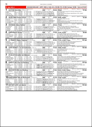 travoggaloppnytt_tips-20131030_000_00_00_056.pdf