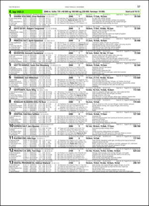travoggaloppnytt_tips-20131030_000_00_00_057.pdf