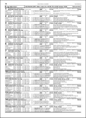 travoggaloppnytt_tips-20131030_000_00_00_058.pdf