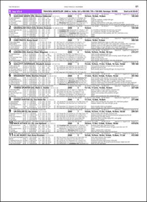 travoggaloppnytt_tips-20131030_000_00_00_061.pdf