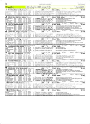 travoggaloppnytt_tips-20131030_000_00_00_062.pdf