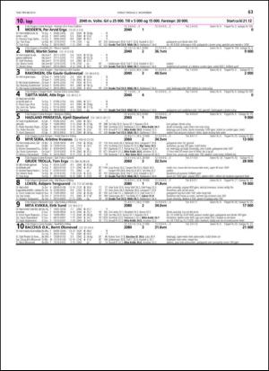 travoggaloppnytt_tips-20131030_000_00_00_063.pdf