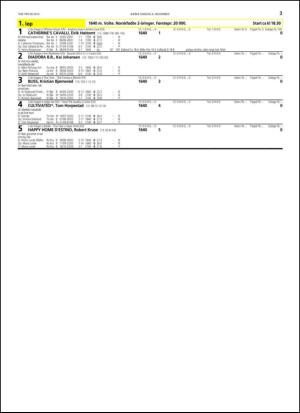 travoggaloppnytt_tips-20131104_000_00_00_003.pdf