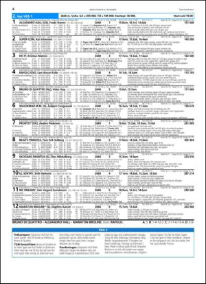 travoggaloppnytt_tips-20131104_000_00_00_004.pdf