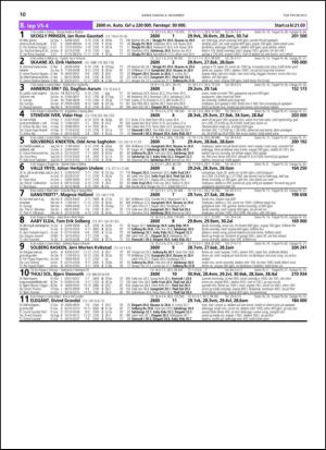 travoggaloppnytt_tips-20131104_000_00_00_010.pdf