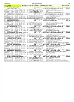 travoggaloppnytt_tips-20131104_000_00_00_011.pdf