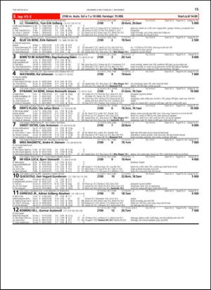 travoggaloppnytt_tips-20131104_000_00_00_015.pdf