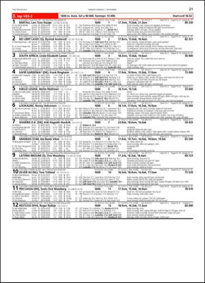 travoggaloppnytt_tips-20131104_000_00_00_021.pdf