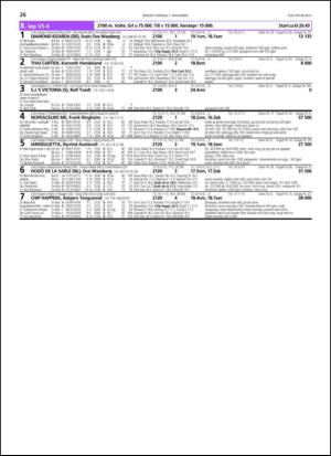 travoggaloppnytt_tips-20131104_000_00_00_026.pdf
