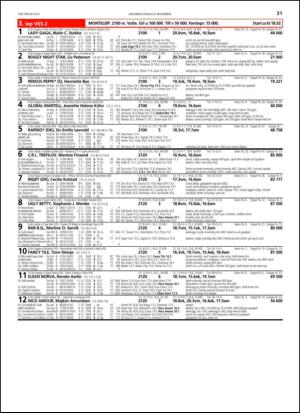 travoggaloppnytt_tips-20131104_000_00_00_031.pdf