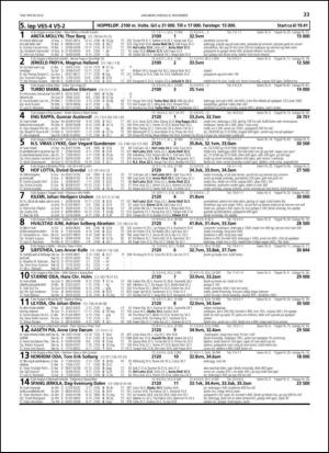 travoggaloppnytt_tips-20131104_000_00_00_033.pdf