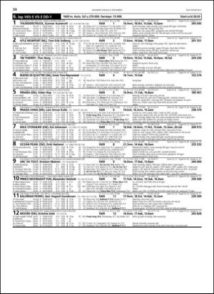 travoggaloppnytt_tips-20131104_000_00_00_034.pdf
