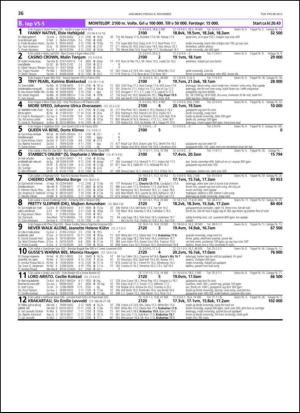 travoggaloppnytt_tips-20131104_000_00_00_036.pdf