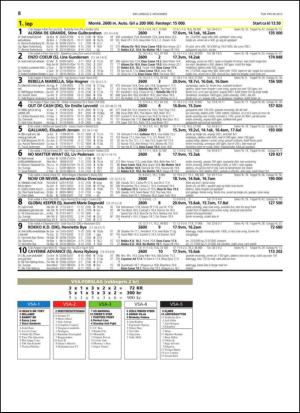 travoggaloppnytt_tips-20131106_000_00_00_008.pdf