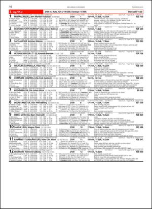 travoggaloppnytt_tips-20131106_000_00_00_010.pdf
