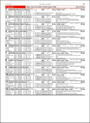 travoggaloppnytt_tips-20131106_000_00_00_021.pdf