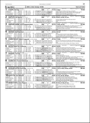 travoggaloppnytt_tips-20131106_000_00_00_023.pdf