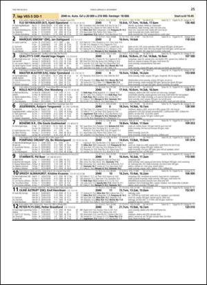 travoggaloppnytt_tips-20131106_000_00_00_025.pdf