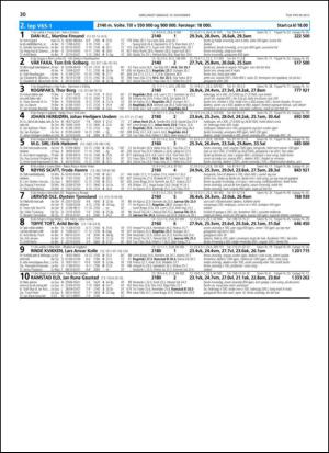 travoggaloppnytt_tips-20131106_000_00_00_030.pdf